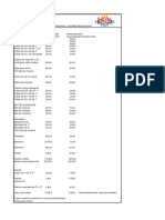 Lista de Precios Dolares Tablas y Asadores Prime