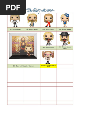 Funko Collection