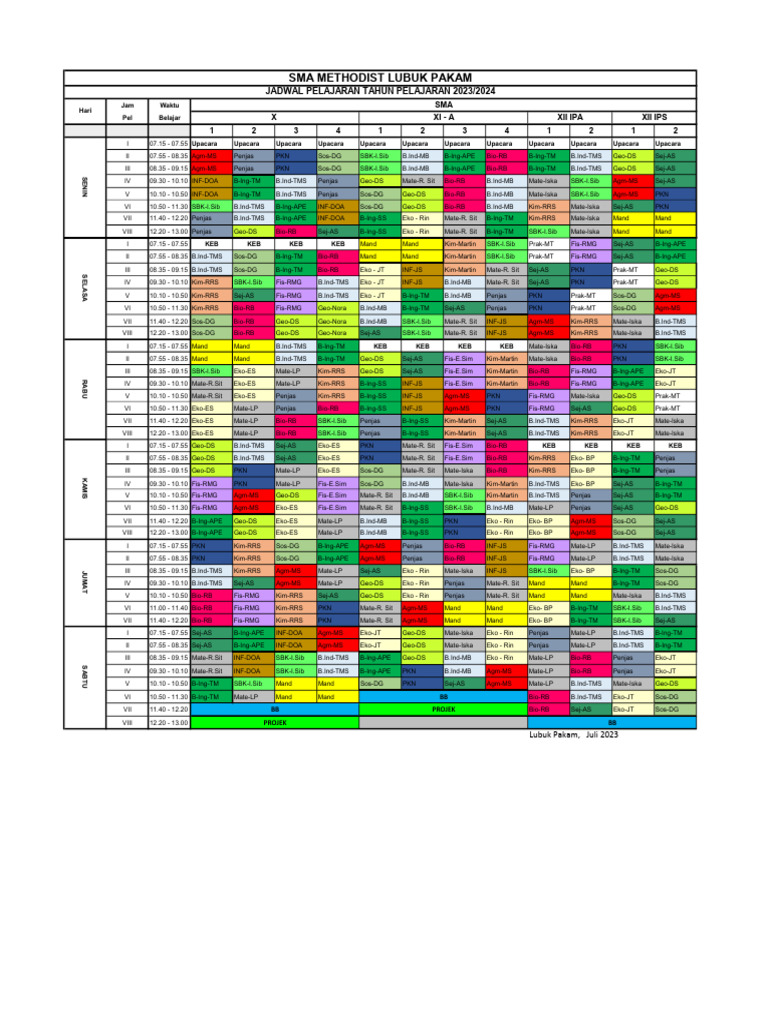 Roster Sma Revisi | PDF