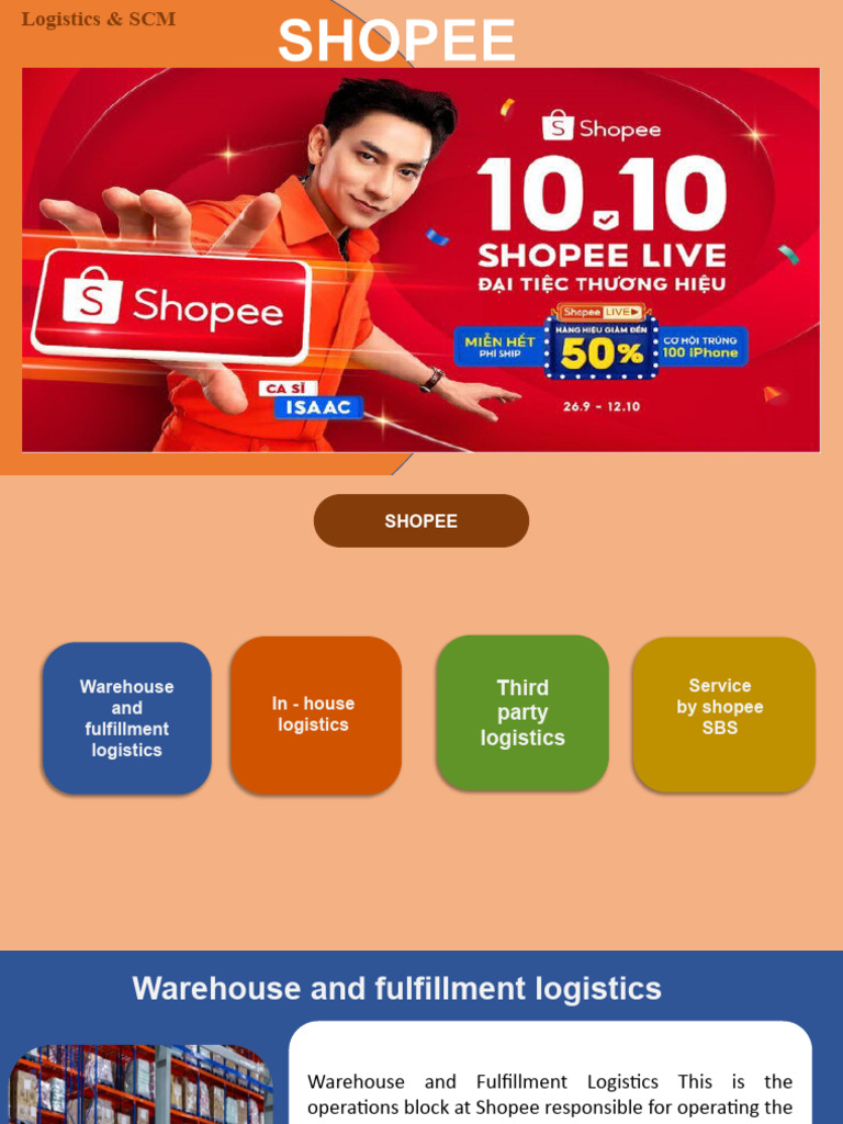 Shopee Logistics and Fulfillment Overview | PDF | Business