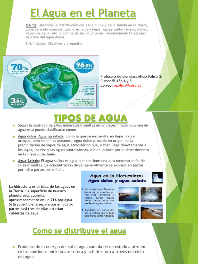 Distribución del Agua en el Planeta | PDF | Agua | Agua dulce