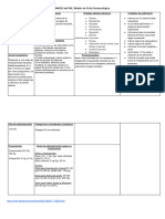 Ficha ATENOLOL - Docx - Documentos de Google