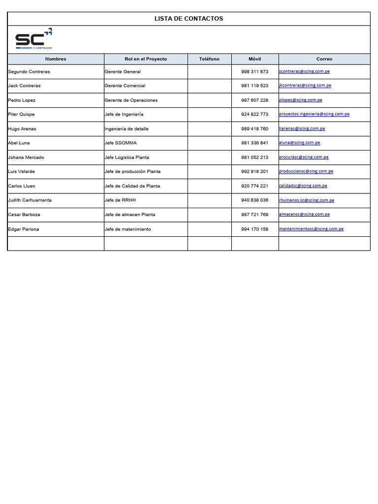 Matriz De Comunicaciones Pdf
