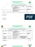 Evaluasi Monitoring