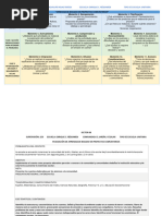 Planeación Por Proyectos COMUNITARIOS | PDF | Salón de clases | Aprendizaje