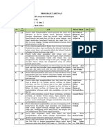 5 - Program Tahunan PAI Kelas 1