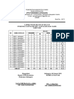 HASIL BIAS MR SD MI 2020