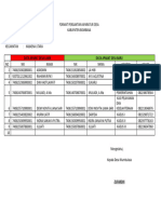 Format Pergantian Kepesertaan Aparatur Desa