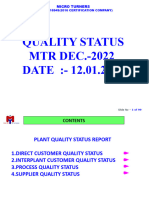 MTR Quality Status Dec'22