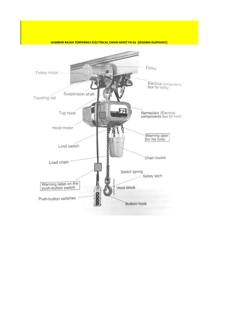 Contoh Checklist PMA Hoist Lifting PDF