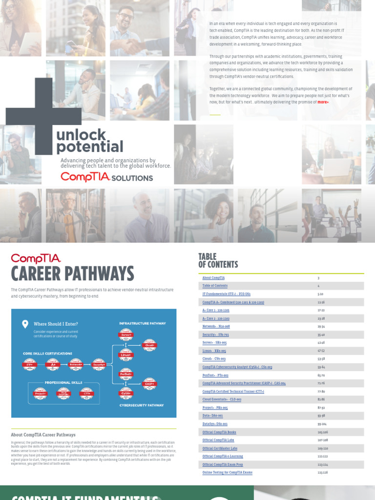 CompTIA Solutions Catalog - Sept2023 | PDF | Comp Tia | Security