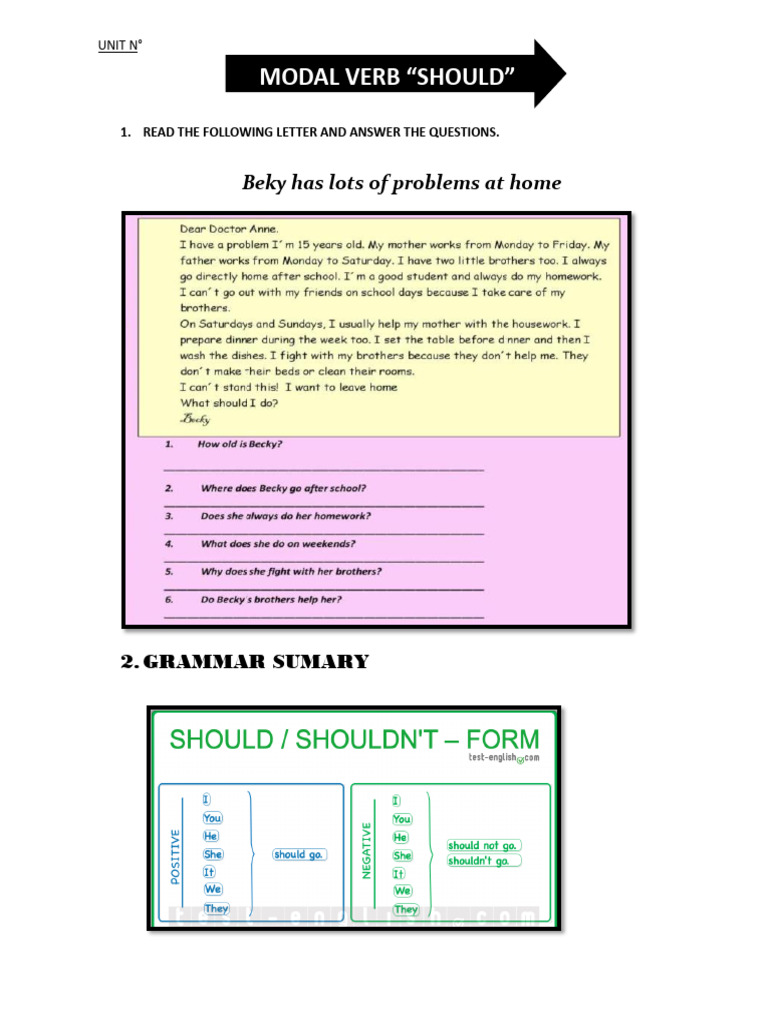 Modal Verb Should PDF