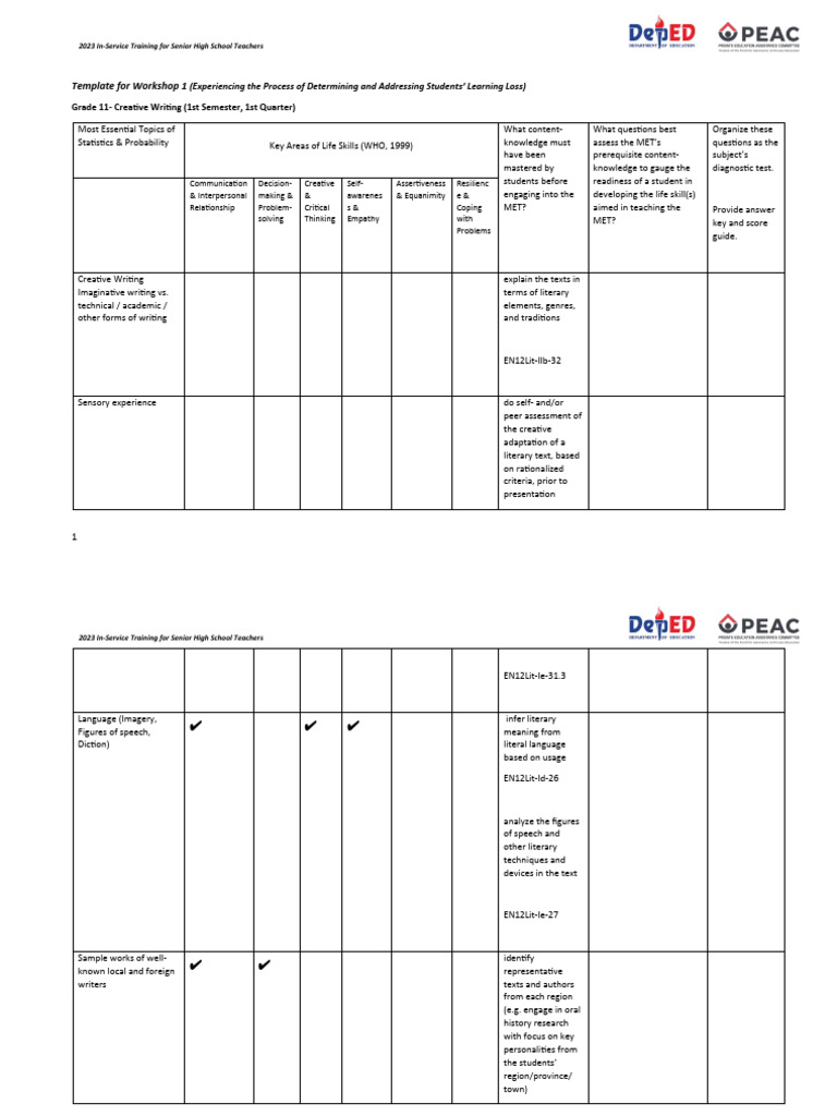 Workshop 1 Template | PDF | Experience | Genre