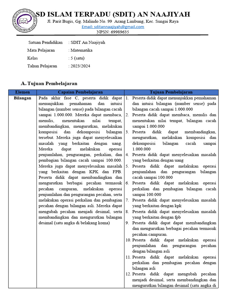 Tp Dan Atp Mtk Kelas 5 Pdf