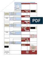 DiagramadeFlujoProcesoFirco