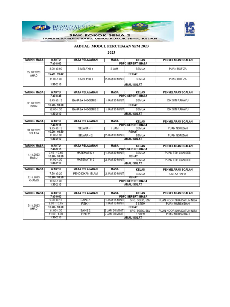 Percubaan Spm 2023 Pdf