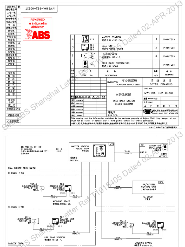 MW619A662003XT Talkback System Diagram 38588488 73406922 PDF