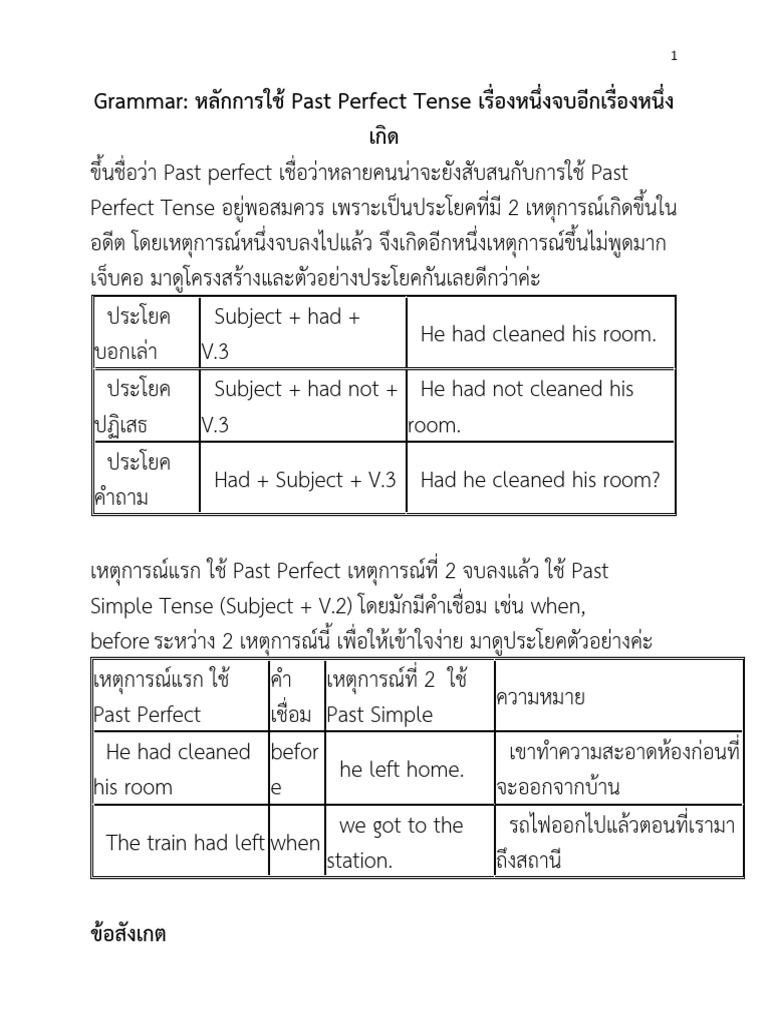 Past Perfect | PDF