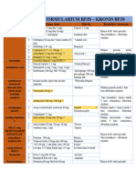 DAFTAR OBAT FORNAS - kronis