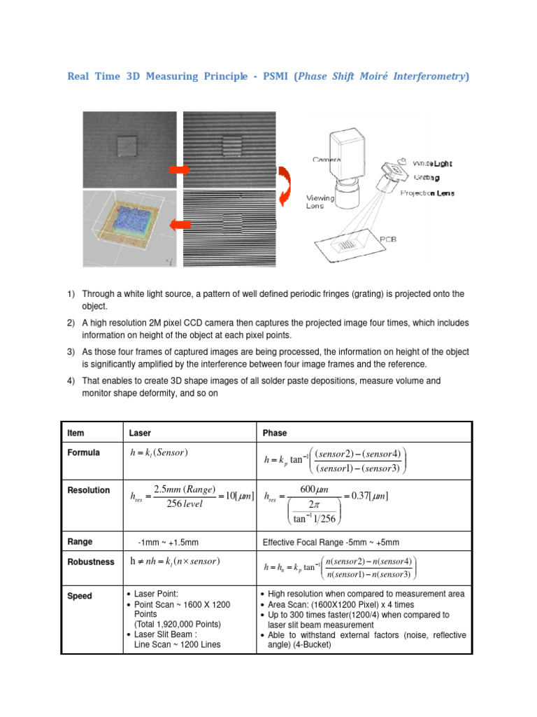 Real Time 3D Measuring Principle-1 | PDF