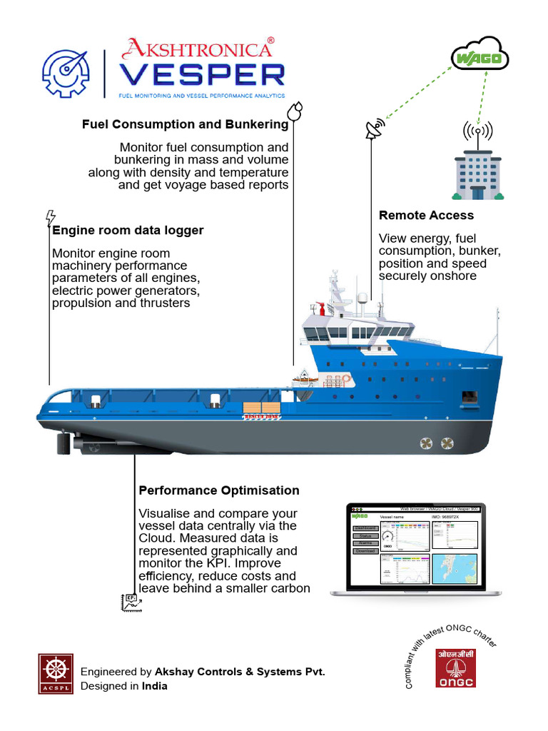 Upgrade Yacht PLC with WAGO Systems | PDF