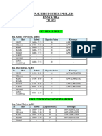 Dokter Hfis 10-2023.Rssyafira