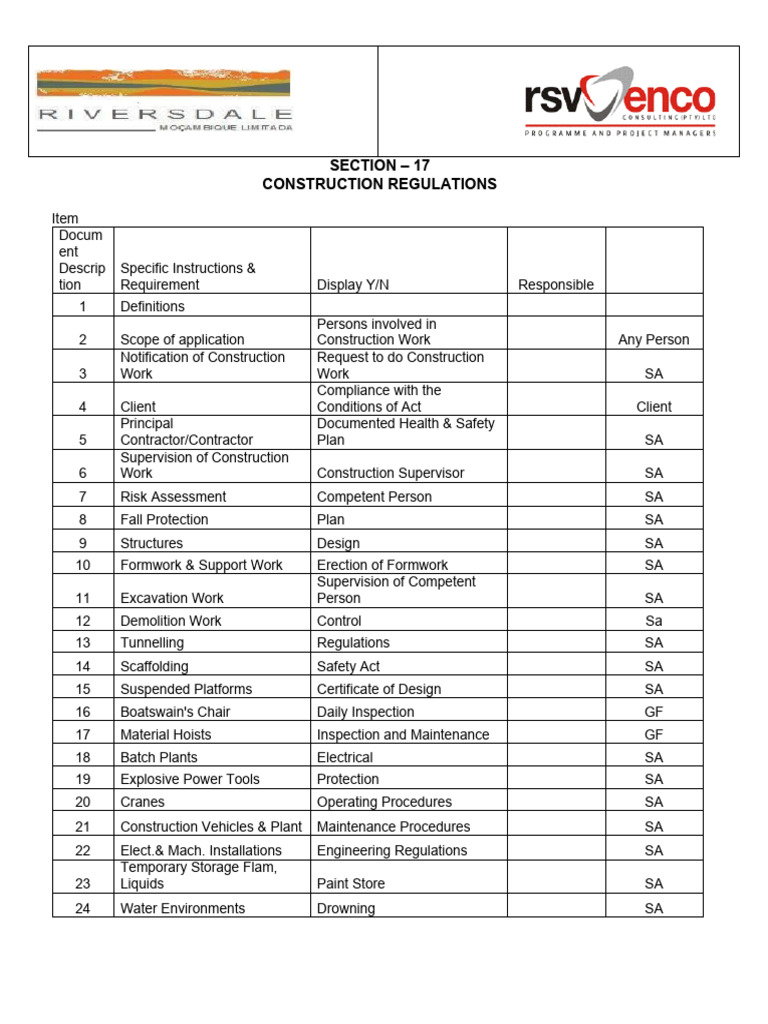 Section-17 Construction Regulations - REVISED JHL | PDF