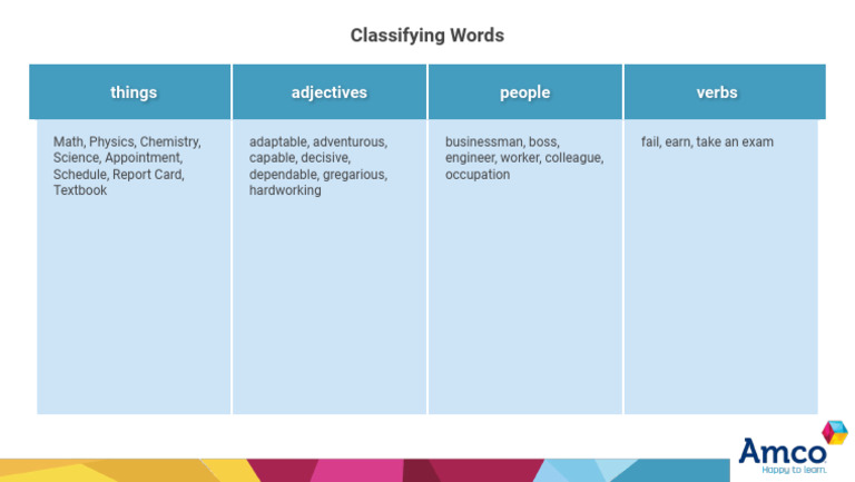 Word Classification Guide | PDF
