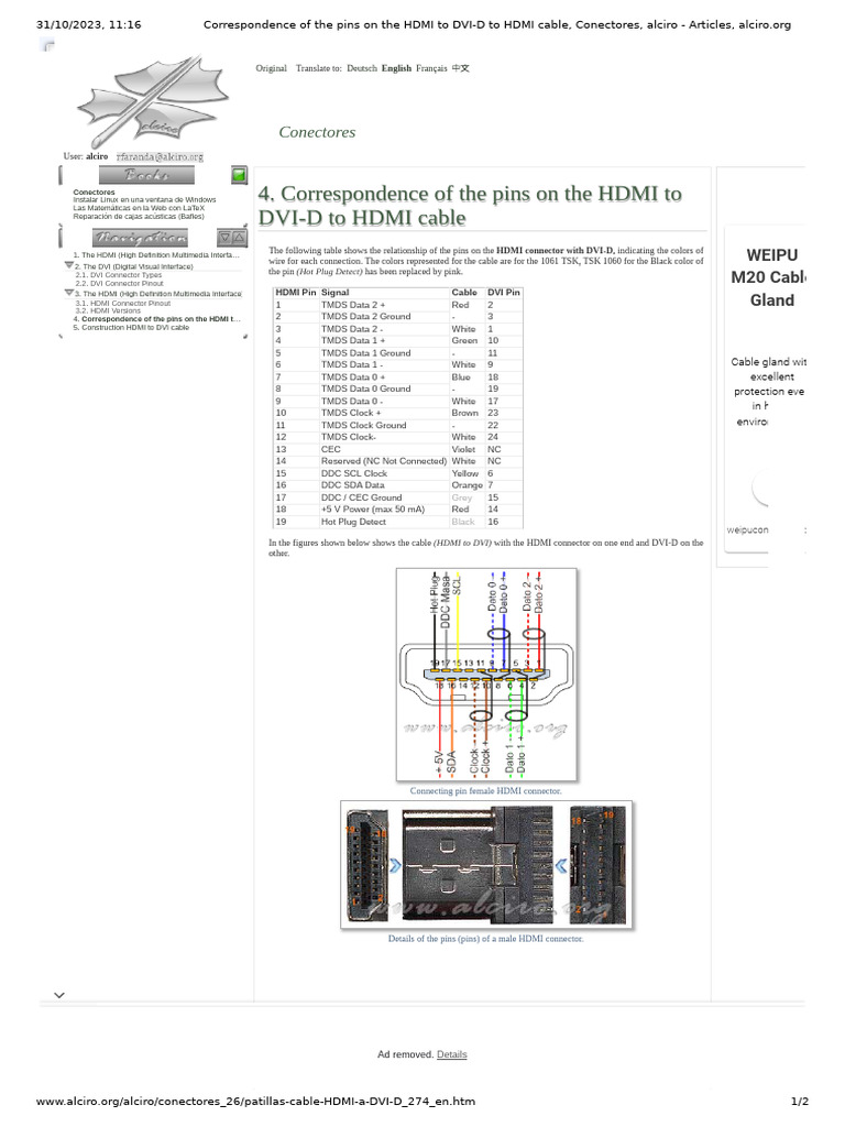 Correspondence of The Pins On The HDMI To DVID To HDMI Cable