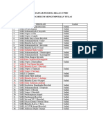 Daftar Peserta Kelas 15 PBD