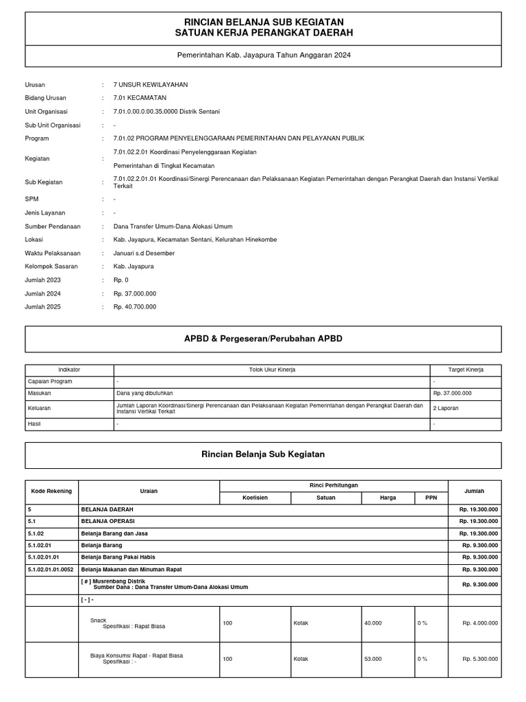Rincian Belanja Pemerintahan Kab. Jayapura | PDF