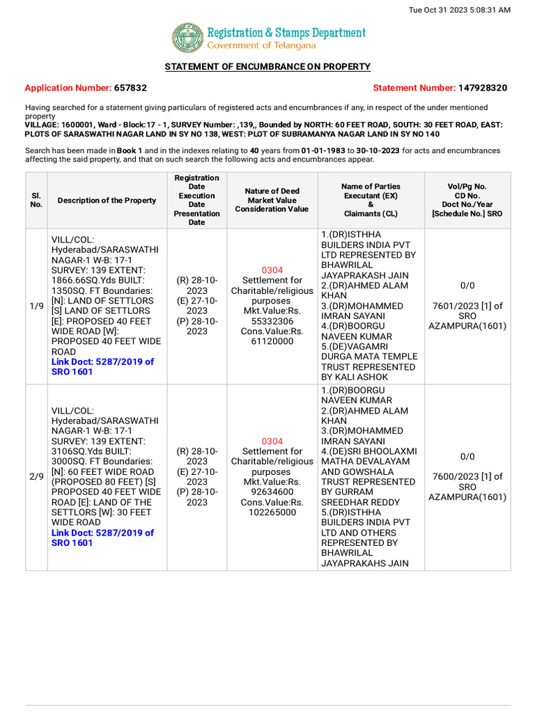 Property Encumbrance Statement 2023 | PDF