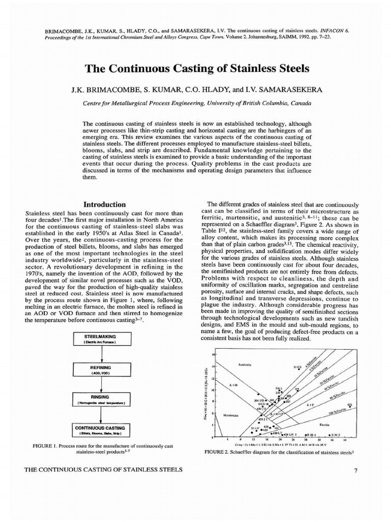 Continues Casting Process PDF