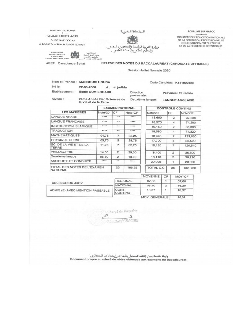 Les notes pdf