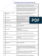 Daftar Judul Makalah Yang Diterima Dalam Seminar Nasional Fisika