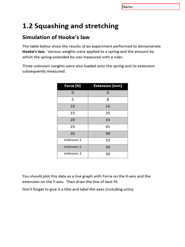 Hooke's Law Simulation Worksheet Fillable PDF