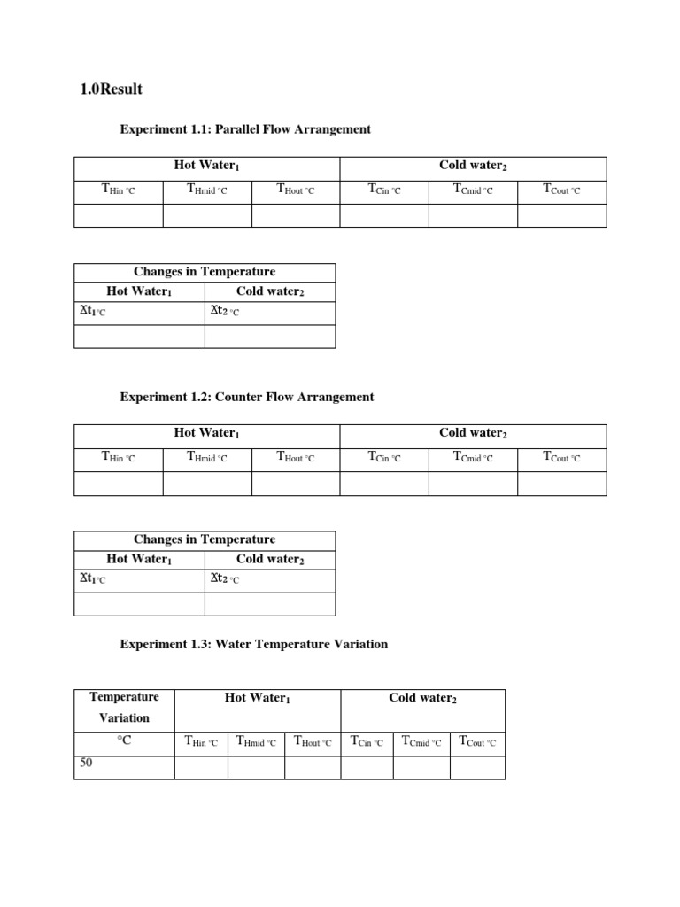 Observation Heat Exchanger Experiment