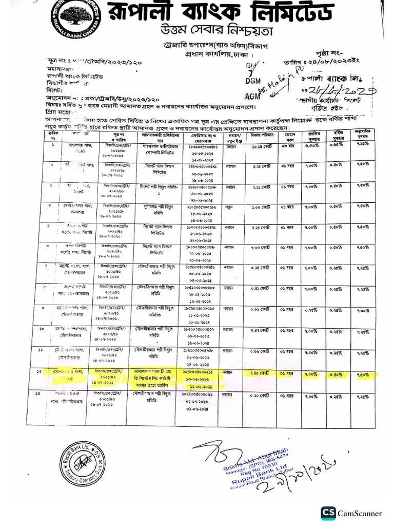 Treasury PDF