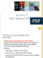 Presentation 2 - Micro Economics 9-3