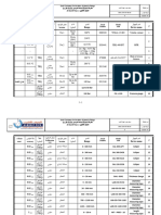 DOC-INF-07-06-01 سجل حصر اجهزة قياس