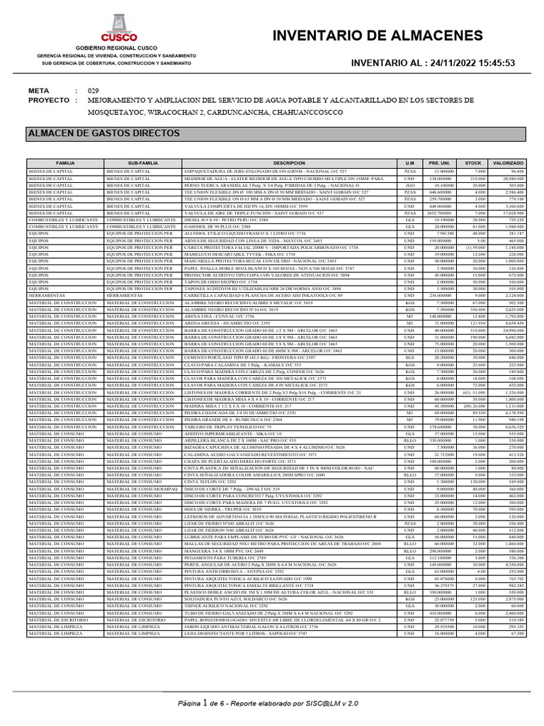 Inventario Final | PDF | Bienes manufacturados | Materiales