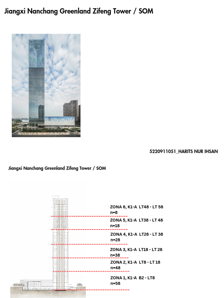 LANDSCAPE SPECIFICATION 第三版 Landscape Details Design Manual 1-2 - 3 | PDF