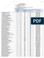 Daftar Peserta Tes Pt. Ympi