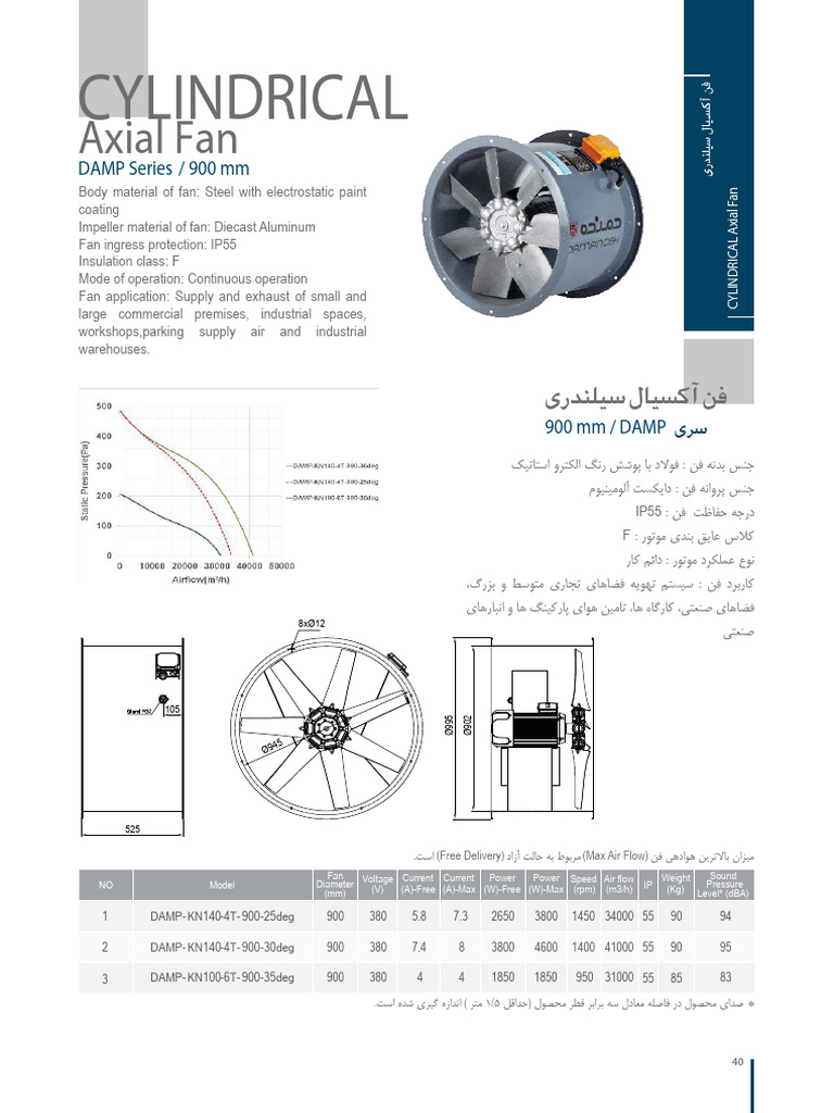 Pages From محصولات آکسیال | PDF | Physical Sciences | Applied And.