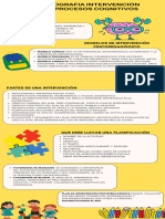 Infografía de Proceso Tips Creatividad Rompecabezas Llamativo Azul Amarillo
