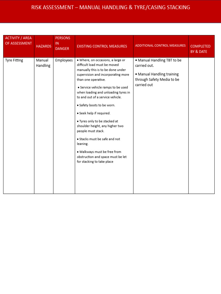 Tyre Fitting Risk Assessment Guide | PDF | Tire | Occupational Safety ...