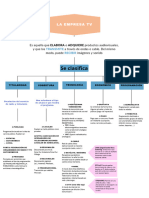 Esquema Tele Empresa