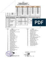 9.10 Jadwal Kelas Baru