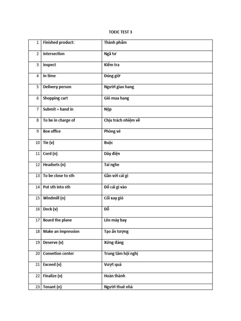 Toeic Test 3 | PDF