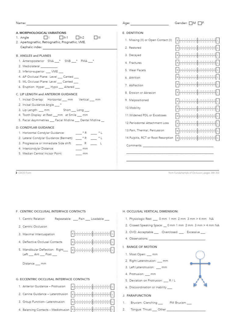 OASIS Assessment Form Overview | PDF | Musculoskeletal System ...